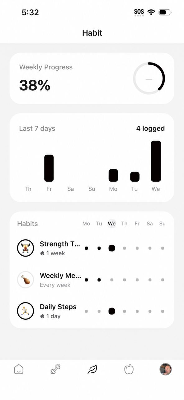 Habit tracking